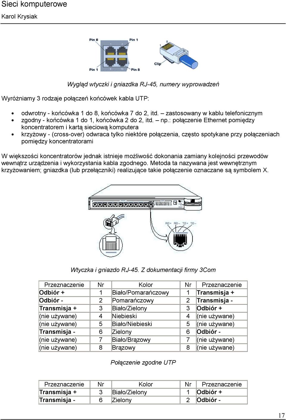 : połączenie Ethernet pomiędzy koncentratorem i kartą sieciową komputera krzyżowy - (cross-over) odwraca tylko niektóre połączenia, często spotykane przy połączeniach pomiędzy koncentratorami W