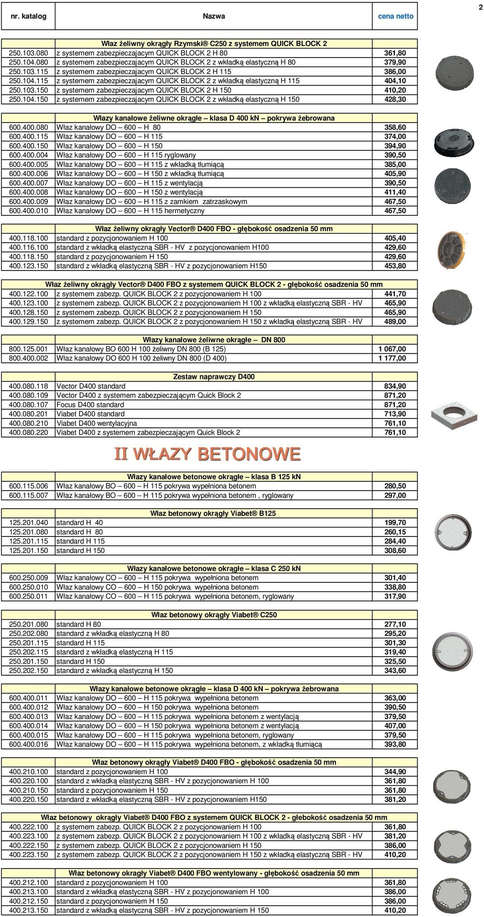 115 z systemem zabezpieczajacym QUICK BLOCK 2 z wkładką elastyczną H 115 404,10 250.103.150 z systemem zabezpieczajacym QUICK BLOCK 2 H 150 410,20 250.104.