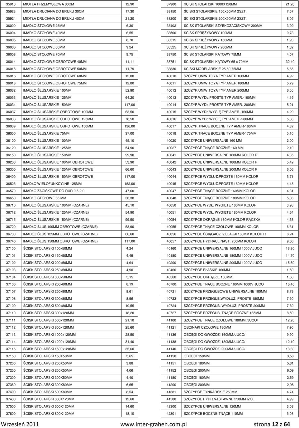 12,00 36018 IMADŁO STOŁOWE OBROTOWE 75MM 12,80 36032 IMADŁO ŚLUSARSKIE 100MM 52,90 36033 IMADŁO ŚLUSARSKIE 125MM 64,20 36034 IMADŁO ŚLUSARSKIE 150MM 117,00 36037 IMADŁO ŚLUSARSKIE OBROTOWE 100MM