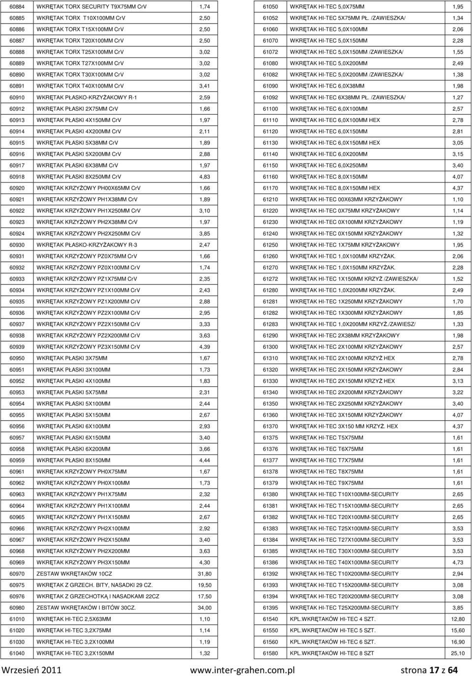 WKRĘTAK PŁASKI 4X150MM CrV 1,97 60914 WKRĘTAK PŁASKI 4X200MM CrV 2,11 60915 WKRĘTAK PŁASKI 5X38MM CrV 1,89 60916 WKRĘTAK PŁASKI 5X200MM CrV 2,88 60917 WKRĘTAK PŁASKI 6X38MM CrV 1,97 60918 WKRĘTAK