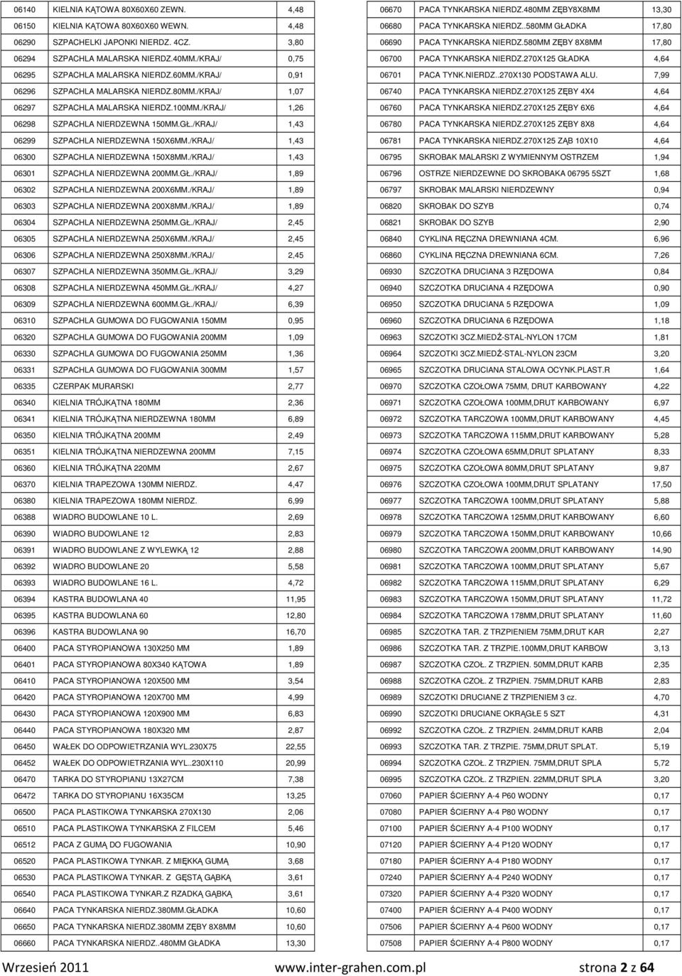 /KRAJ/ 1,43 06299 SZPACHLA NIERDZEWNA 150X6MM./KRAJ/ 1,43 06300 SZPACHLA NIERDZEWNA 150X8MM./KRAJ/ 1,43 06301 SZPACHLA NIERDZEWNA 200MM.GŁ./KRAJ/ 1,89 06302 SZPACHLA NIERDZEWNA 200X6MM.