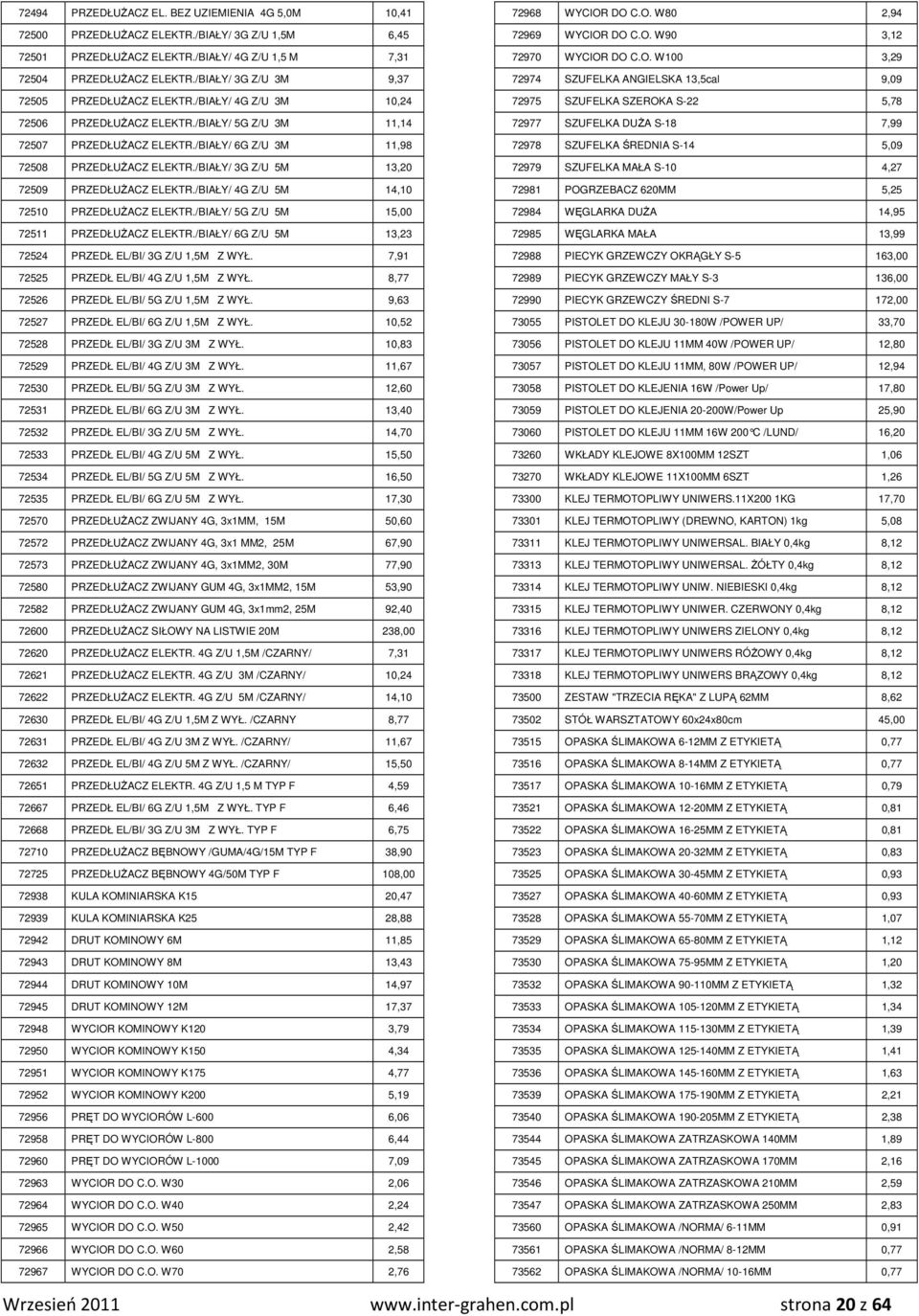 /BIAŁY/ 3G Z/U 5M 13,20 72509 PRZEDŁUŻACZ ELEKTR./BIAŁY/ 4G Z/U 5M 14,10 72510 PRZEDŁUŻACZ ELEKTR./BIAŁY/ 5G Z/U 5M 15,00 72511 PRZEDŁUŻACZ ELEKTR.