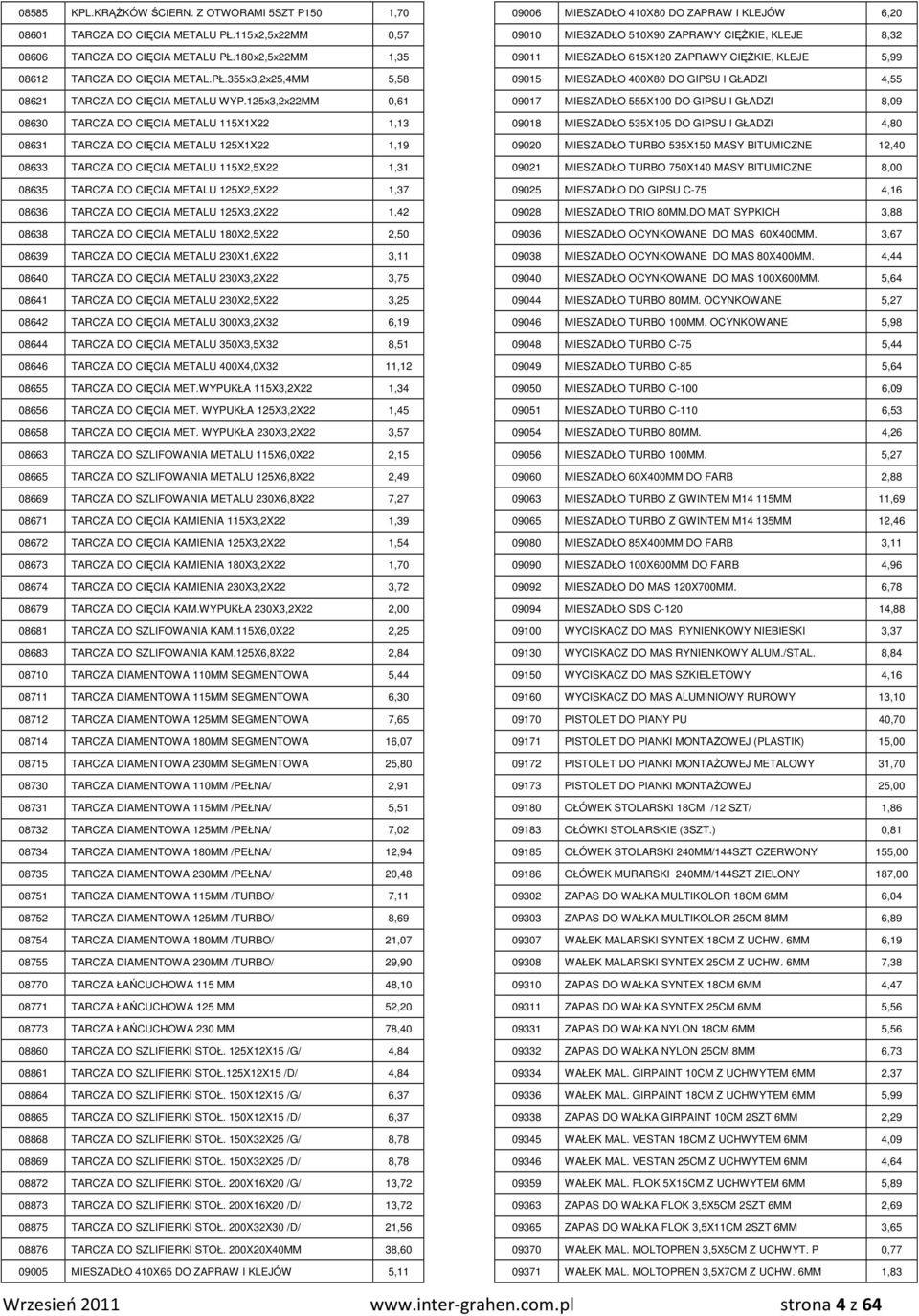 08636 TARCZA DO CIĘCIA METALU 125X3,2X22 1,42 08638 TARCZA DO CIĘCIA METALU 180X2,5X22 2,50 08639 TARCZA DO CIĘCIA METALU 230X1,6X22 3,11 08640 TARCZA DO CIĘCIA METALU 230X3,2X22 3,75 08641 TARCZA DO