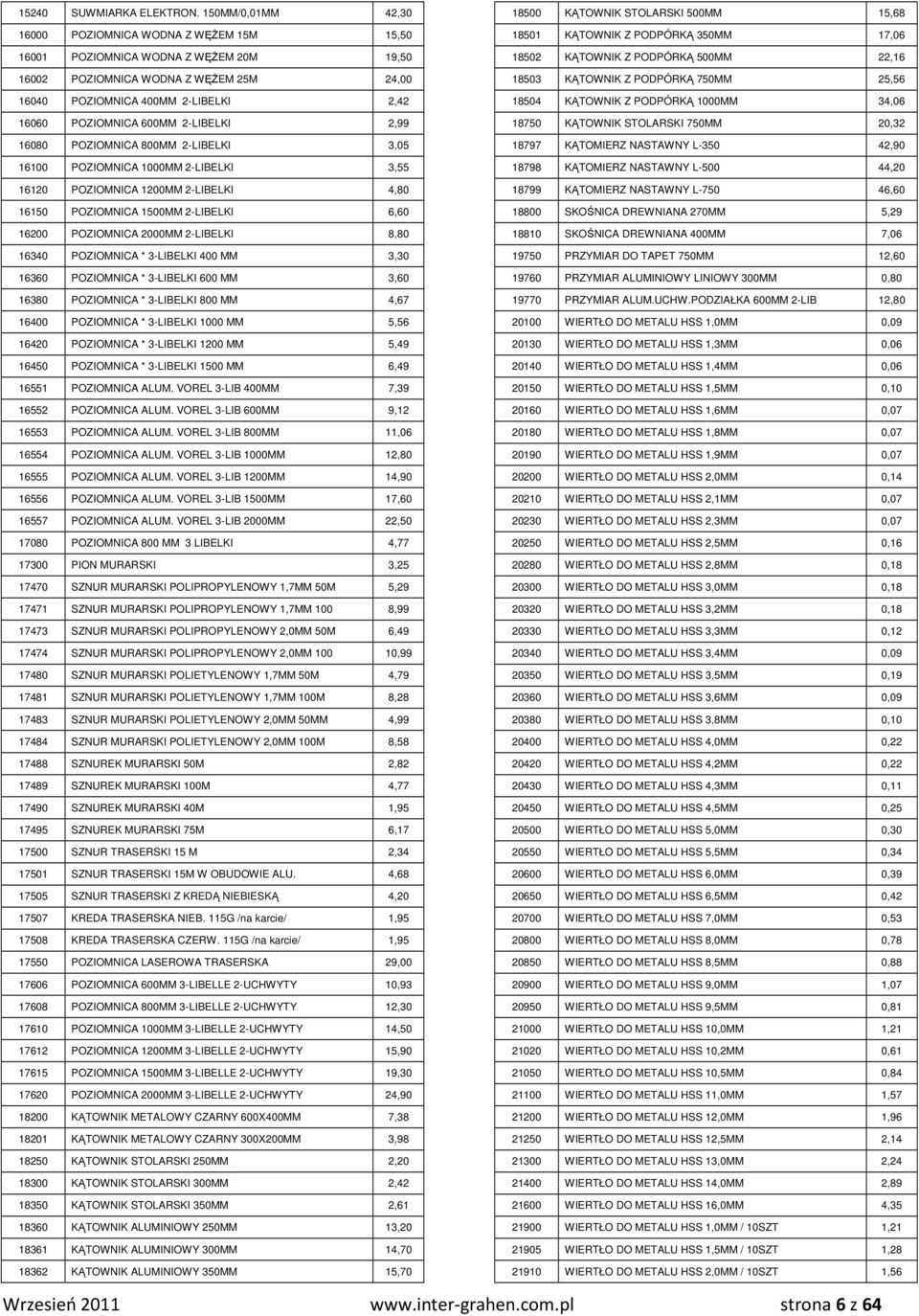 600MM 2-LIBELKI 2,99 16080 POZIOMNICA 800MM 2-LIBELKI 3,05 16100 POZIOMNICA 1000MM 2-LIBELKI 3,55 16120 POZIOMNICA 1200MM 2-LIBELKI 4,80 16150 POZIOMNICA 1500MM 2-LIBELKI 6,60 16200 POZIOMNICA 2000MM