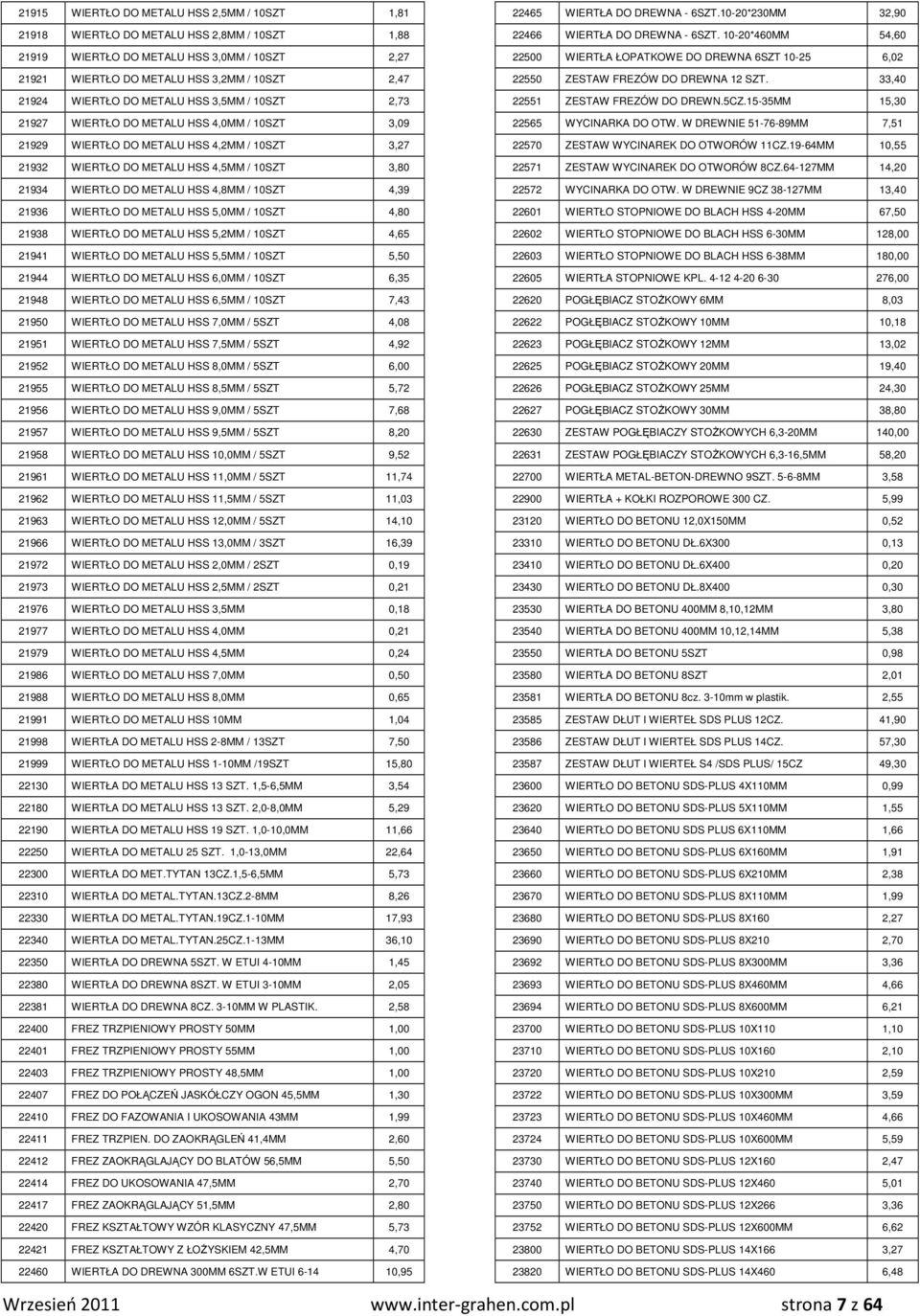 METALU HSS 4,8MM / 10SZT 4,39 21936 WIERTŁO DO METALU HSS 5,0MM / 10SZT 4,80 21938 WIERTŁO DO METALU HSS 5,2MM / 10SZT 4,65 21941 WIERTŁO DO METALU HSS 5,5MM / 10SZT 5,50 21944 WIERTŁO DO METALU HSS