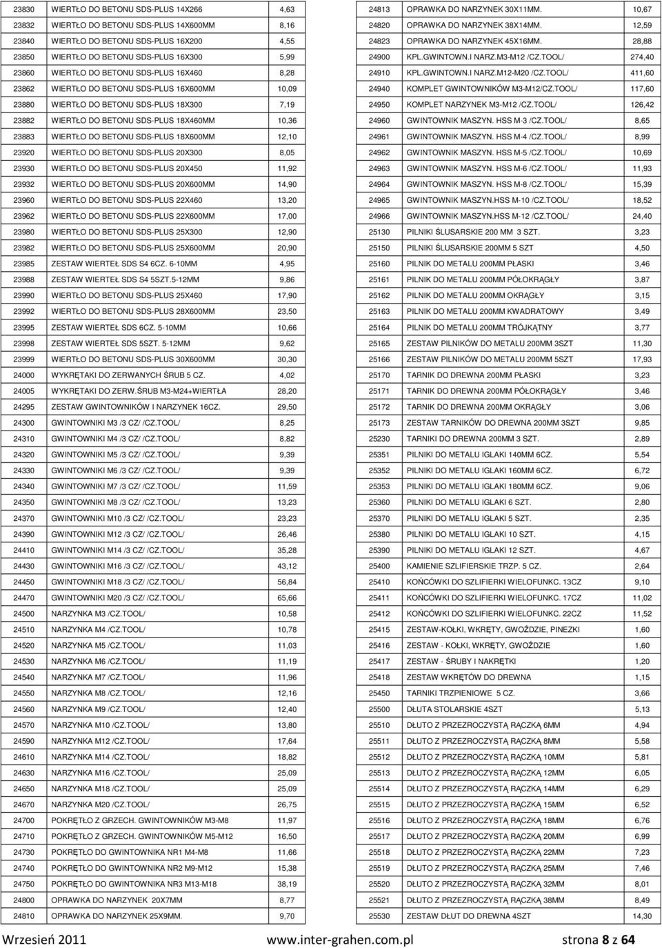 SDS-PLUS 18X600MM 12,10 23920 WIERTŁO DO BETONU SDS-PLUS 20X300 8,05 23930 WIERTŁO DO BETONU SDS-PLUS 20X450 11,92 23932 WIERTŁO DO BETONU SDS-PLUS 20X600MM 14,90 23960 WIERTŁO DO BETONU SDS-PLUS