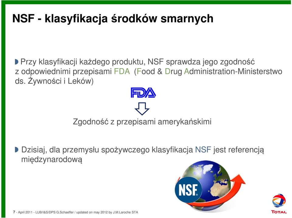 Żywności i Leków) Zgodność z przepisami amerykańskimi Dzisiaj, dla przemysłu spożywczego