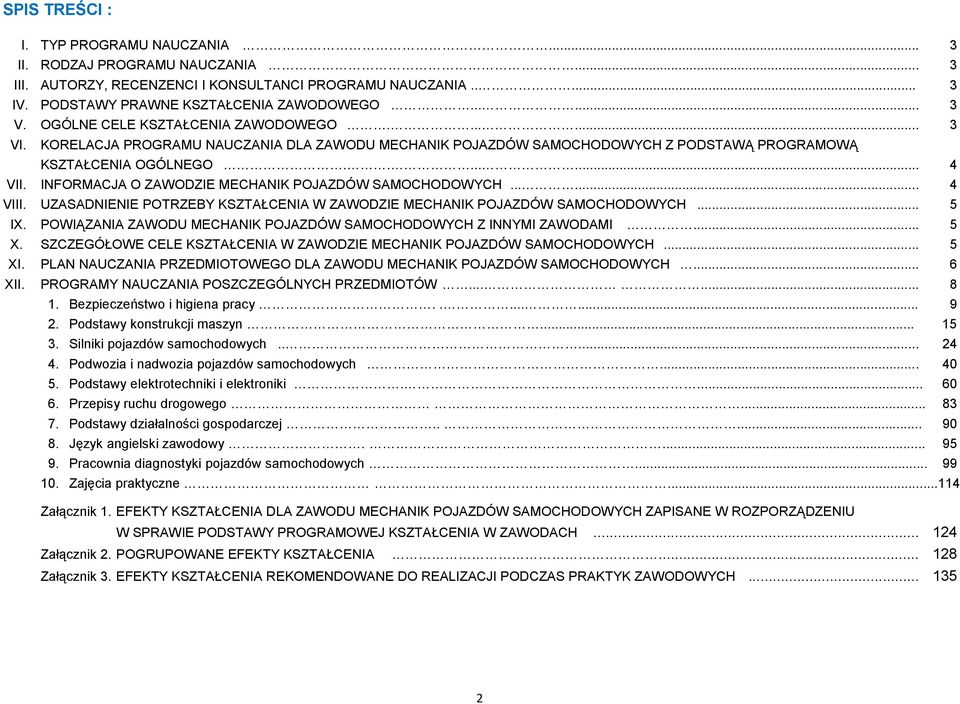 INFORMACJA O ZAWODZIE MECHANIK POJAZDÓW SAMOCHODOWYCH...... 4 VIII. UZASADNIENIE POTRZEBY KSZTAŁCENIA W ZAWODZIE MECHANIK POJAZDÓW SAMOCHODOWYCH... 5 IX.