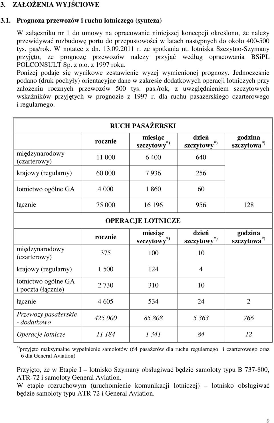 do około 400-500 tys. pas/rok. W notatce z dn. 13.09.2011 r. ze spotkania nt. lotniska Szczytno-Szymany przyjęto, że prognozę przewozów należy przyjąć według opracowania BSiPL POLCONSULT Sp. z o.o. z 1997 roku.