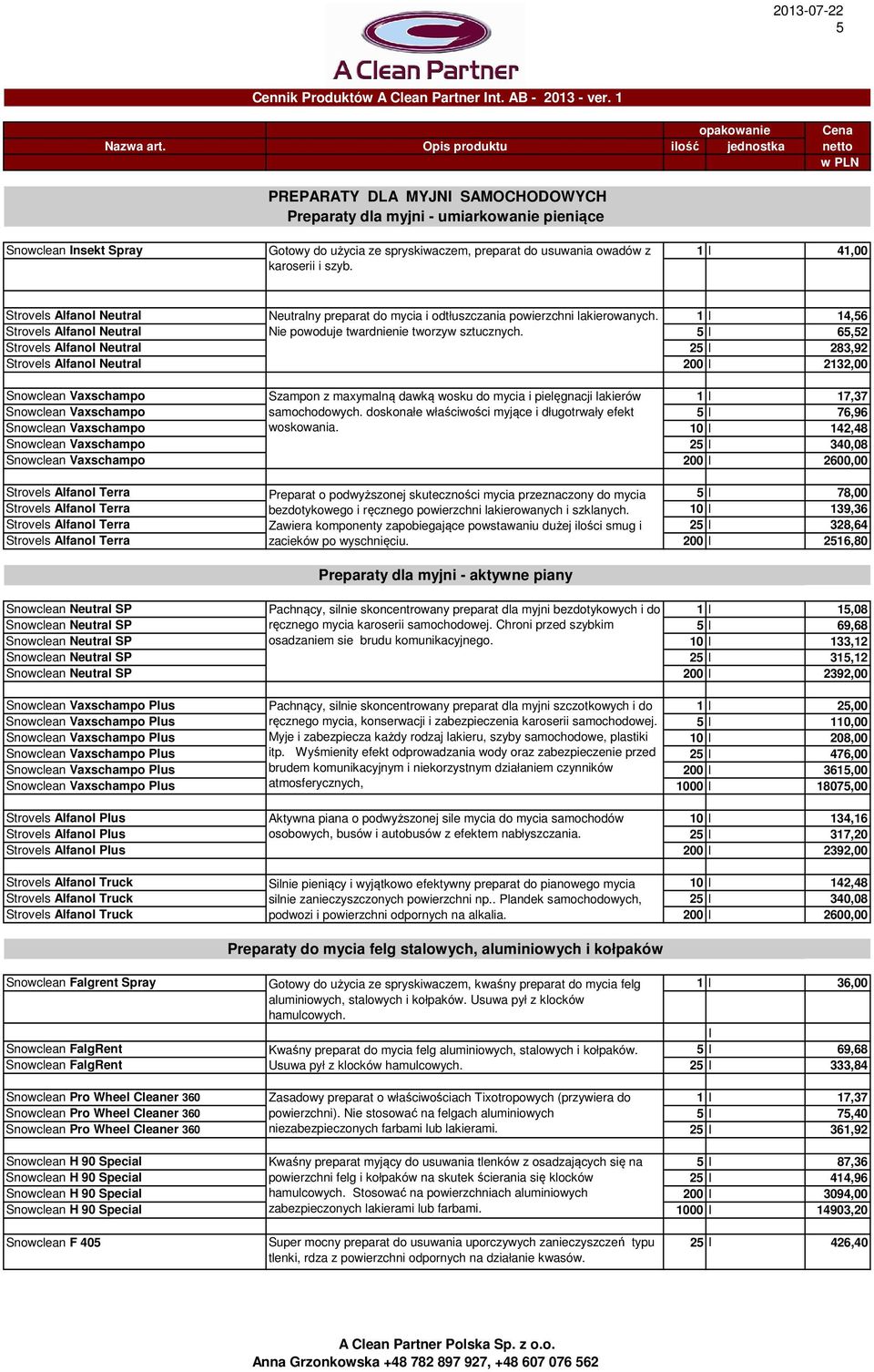 5 l 65,52 Strovels Alfanol Neutral 25 l 283,92 Strovels Alfanol Neutral 200 l 2132,00 Snowclean Vaxschampo Szampon z maxymalną dawką wosku do mycia i pielęgnacji lakierów 1 l 17,37 Snowclean