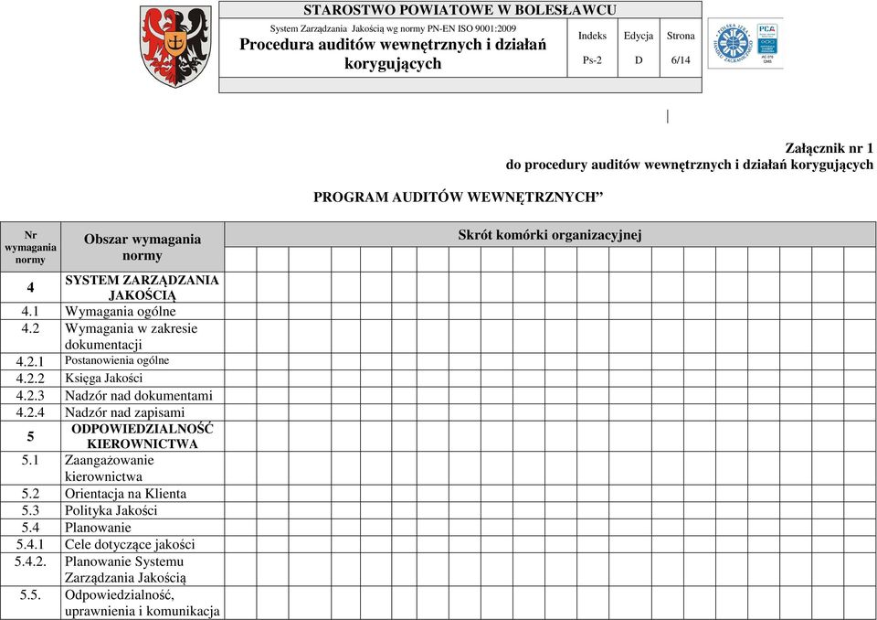 2.4 Nadzór nad zapisami OPOWIEZIALNOŚĆ 5 KIEROWNICTWA 5.1 Zaangażowanie kierownictwa 5.2 Orientacja na Klienta 5.3 Polityka Jakości 5.