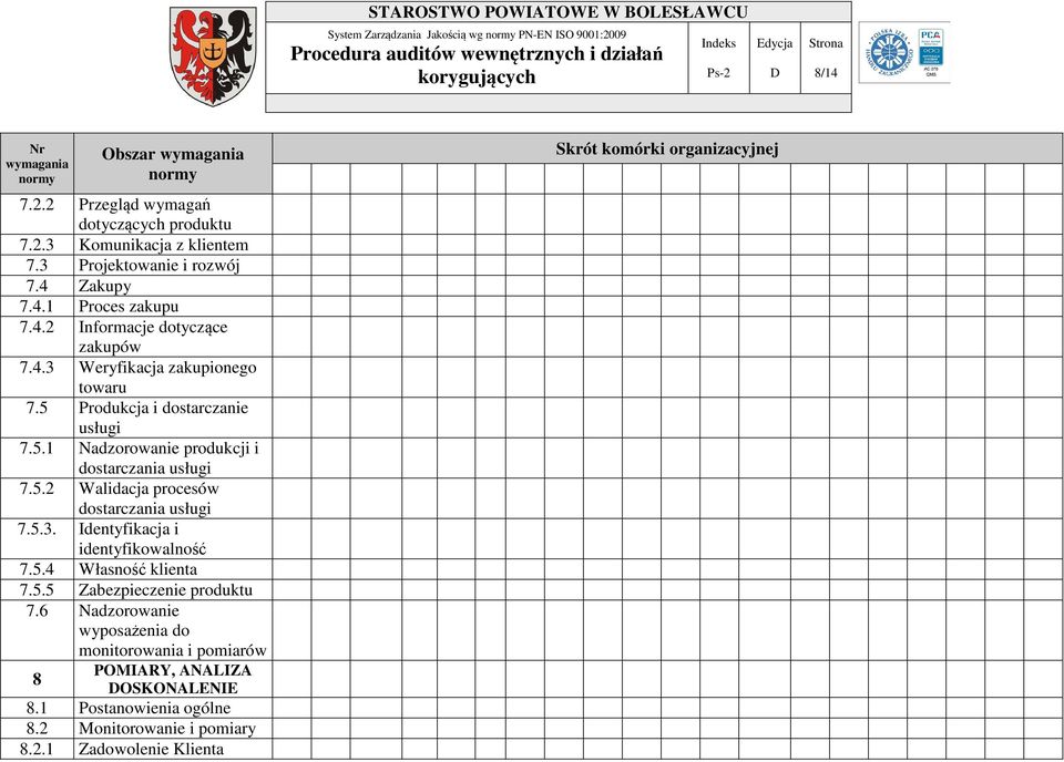 5.3. Identyfikacja i identyfikowalność 7.5.4 Własność klienta 7.5.5 Zabezpieczenie produktu 7.