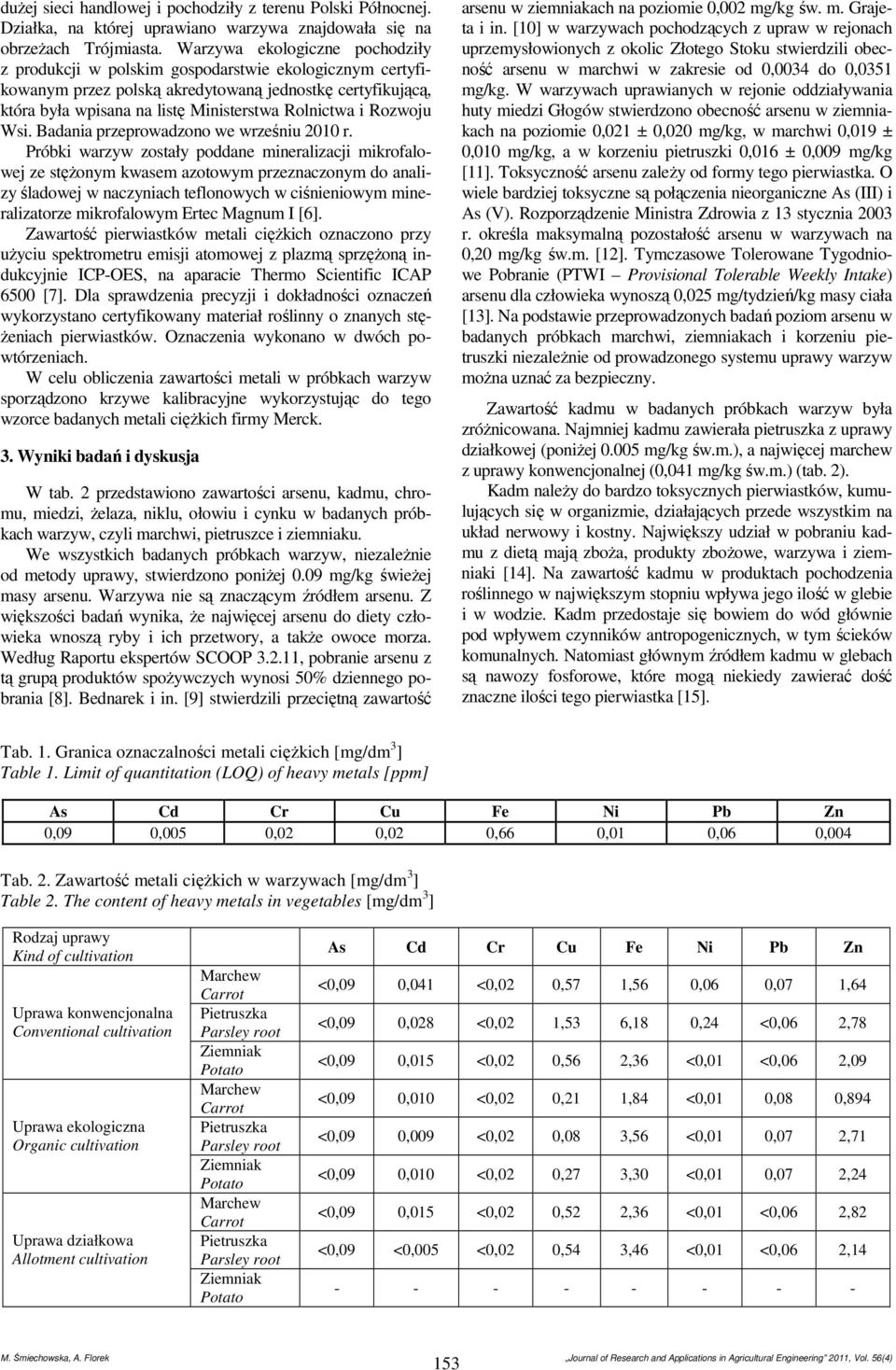 Rozwoju Wsi. Badania przeprowadzono we wrześniu 2010 r.