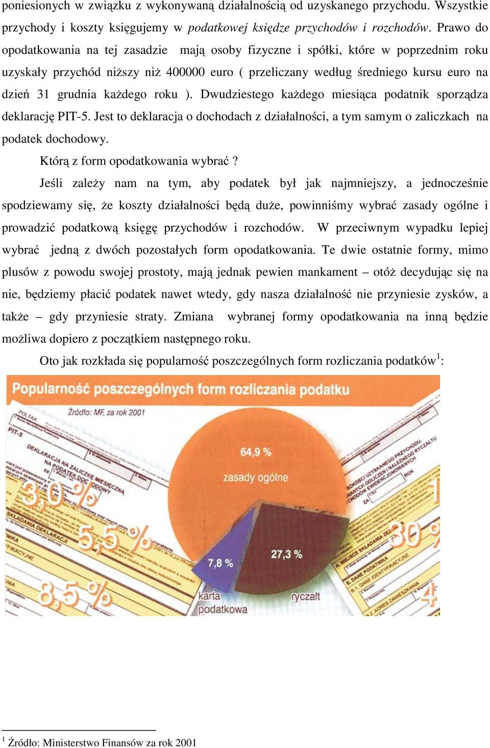 każdego roku ). Dwudziestego każdego miesiąca podatnik sporządza deklarację PIT-5. Jest to deklaracja o dochodach z działalności, a tym samym o zaliczkach na podatek dochodowy.