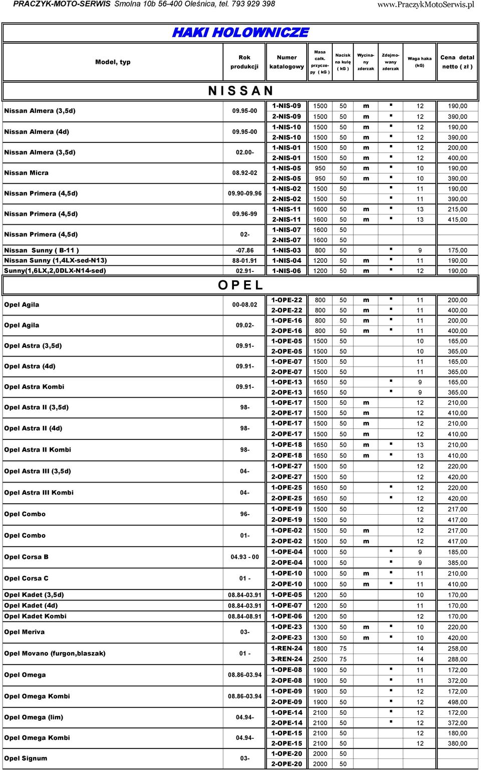 390,00 1-NIS- 1600 m. 13 215,00 Nissan Primera (4,5d) 09.96-99 2-NIS- 1600 m. 13 415,00 1-NIS-07 1600 Nissan Primera (4,5d) 02-2-NIS-07 1600 Nissan Sun ( B- ) -07.86 1-NIS-03 800.