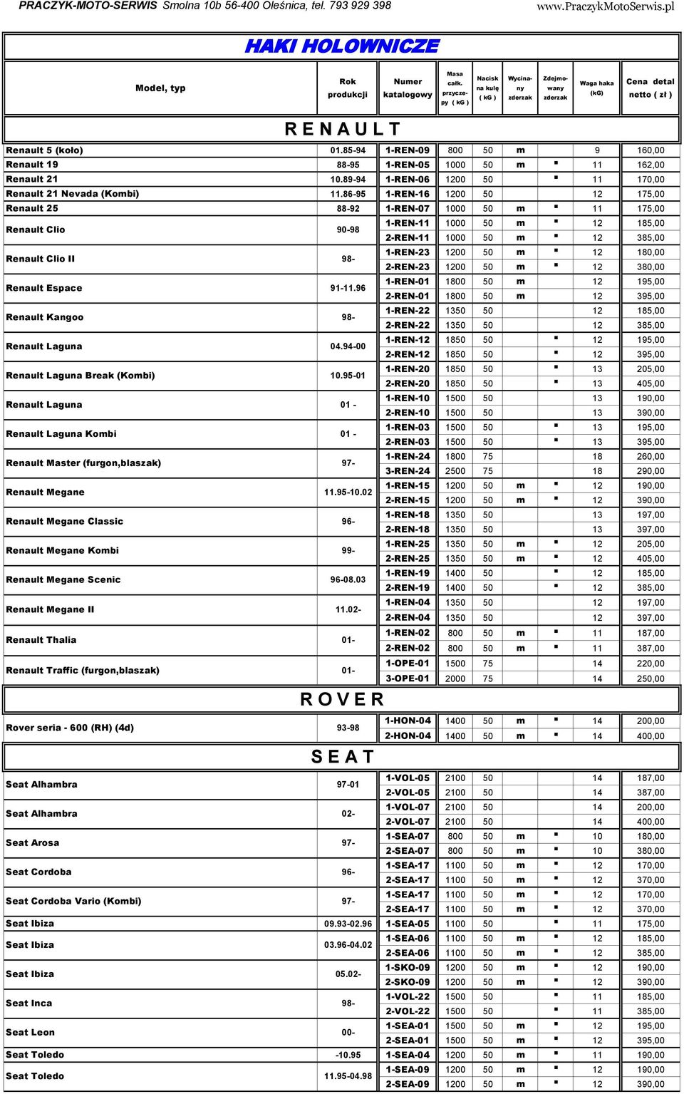 380,00 Renault Espace 91-.96 1-REN-01 m 195,00 2-REN-01 m 395,00 1-REN-22 13 185,00 Renault Kangoo 98-2-REN-22 13 385,00 1-REN- 18. 195,00 Renault Laguna 04.94-00 2-REN- 18. 395,00 1-REN-20 18.