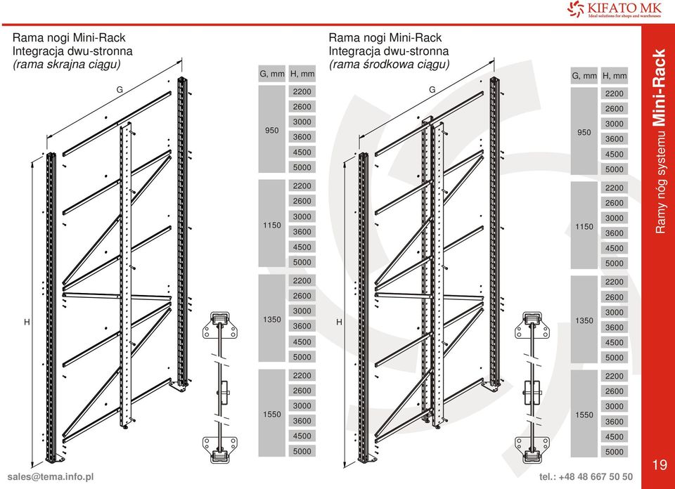 3600 4500 5000 2200 2600 3600 4500 5000 Ramy nóg systemu Mini-Rack 1350 2200 2600 3600 1350 2200 2600 3600 4500