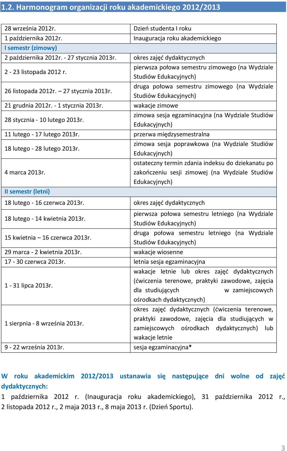 - 1 stycznia 2013r. wakacje zimowe 28 stycznia - 10 lutego 2013r. zimowa sesja egzaminacyjna (na Wydziale Studiów Edukacyjnych) 11 lutego - 17 lutego 2013r.