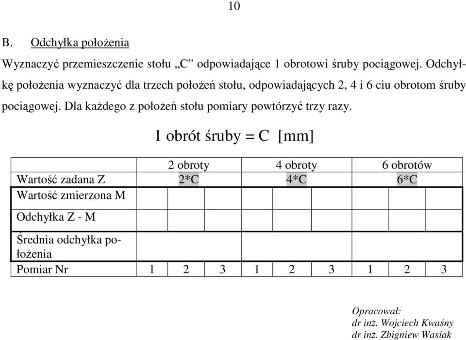 Dla kaŝdego z połoŝeń stołu pomiary powtórzyć trzy razy.