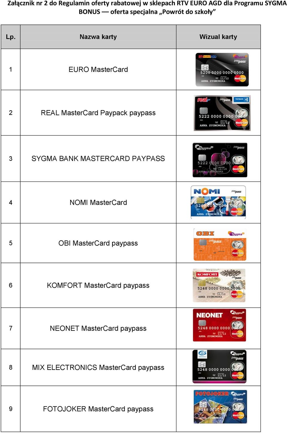 Nazwa karty Wizual karty 1 EURO MasterCard 2 REAL MasterCard Paypack paypass 3 SYGMA BANK MASTERCARD