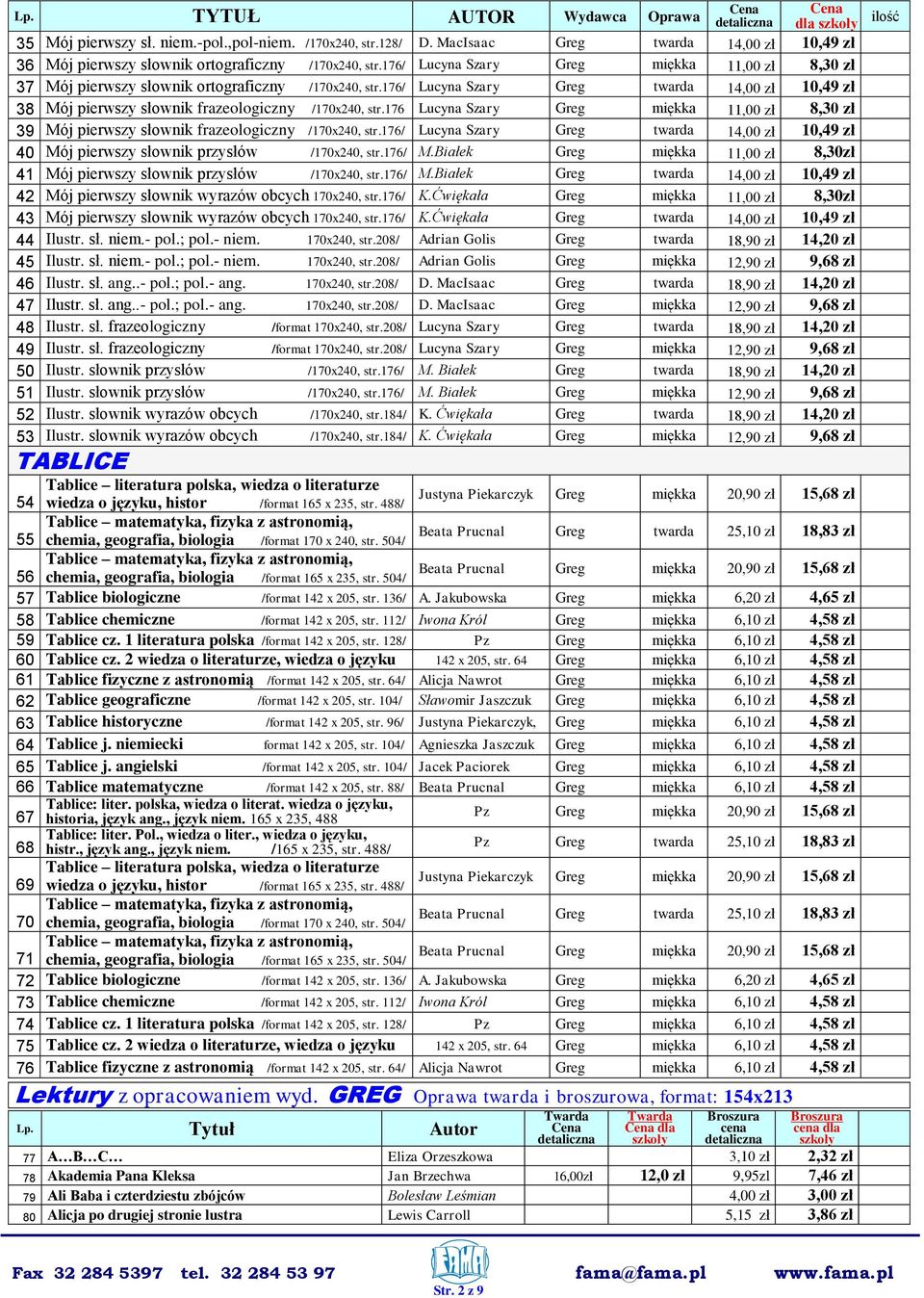 176 Lucyna Szary Greg miękka 11,00 zł 8,30 zł 39 Mój pierwszy słownik frazeologiczny /170x240, str.176/ Lucyna Szary Greg twarda 14,00 zł 10,49 zł 40 Mój pierwszy słownik przysłów /170x240, str.