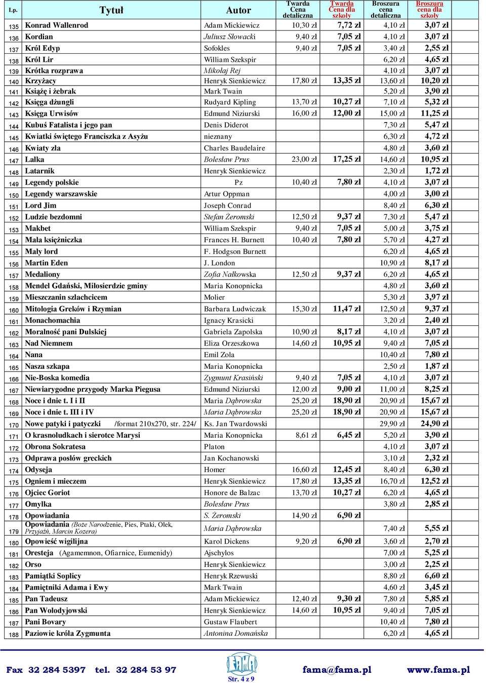 Twain 5,20 zł 3,90 zł 142 Księga dżungli Rudyard Kipling 13,70 zł 10,27 zł 7,10 zł 5,32 zł 143 Księga Urwisów Edmund Niziurski 16,00 zł 12,00 zł 15,00 zł 11,25 zł 144 Kubuś Fatalista i jego pan Denis