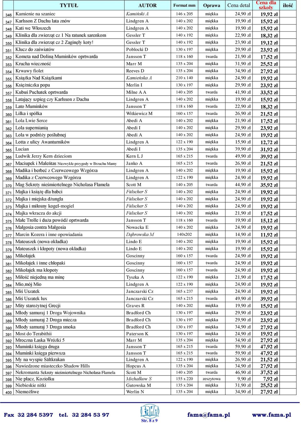 Gessler T 140 x 192 miękka 23,90 zł 19,12 zł 351 Klucz do zaświatów Poblocki D 130 x 197 miękka 29,90 zł 23,92 zł 352 Kometa nad Doliną Muminków oprtwarda Jansson T 118 x 160 twarda 21,90 zł 17,52 zł