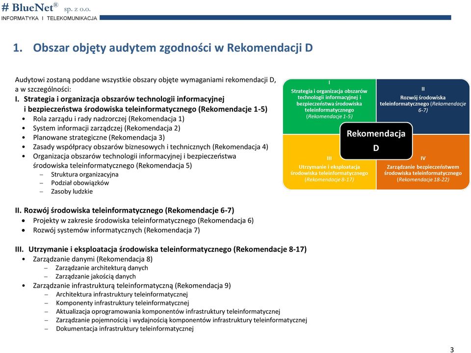 zarządczej (Rekomendacja 2) Planowane strategiczne (Rekomendacja 3) Zasady współpracy obszarów biznesowych i technicznych (Rekomendacja 4) Organizacja obszarów technologii informacyjnej i