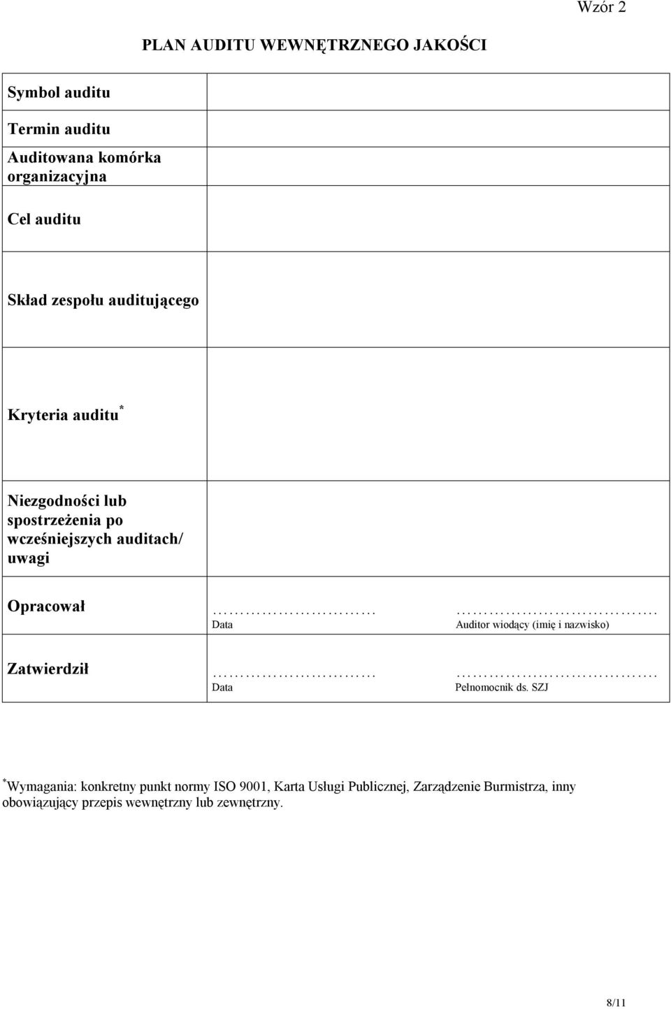 Opracował. Auditor wiodący (imię i nazwisko) Zatwierdził. Pełnomocnik ds.