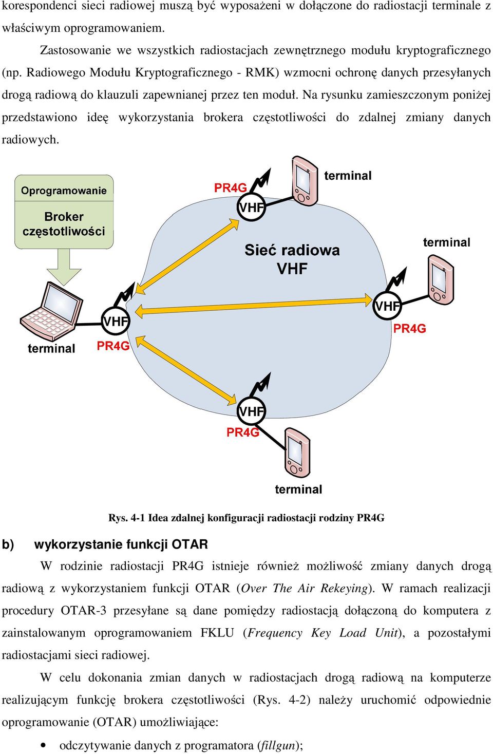 Na rysunku zamieszczonym poniżej przedstawiono ideę wykorzystania brokera częstotliwości do zdalnej zmiany danych radiowych. VHF VHF VHF VHF Rys.