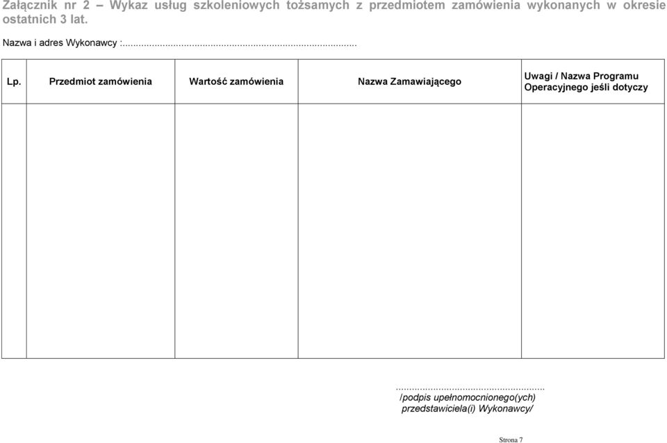 Przedmiot zamówienia Wartość zamówienia Nazwa Zamawiającego Uwagi / Nazwa