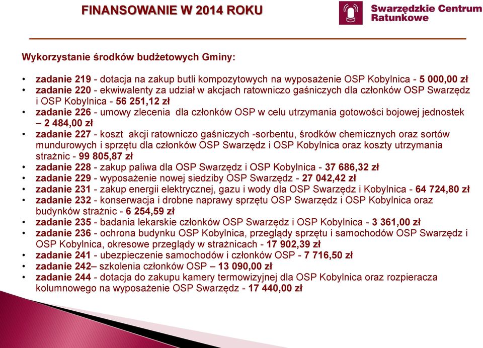 227 - koszt akcji ratowniczo gaśniczych -sorbentu, środków chemicznych oraz sortów mundurowych i sprzętu dla członków OSP Swarzędz i OSP Kobylnica oraz koszty utrzymania strażnic - 99 805,87 zł