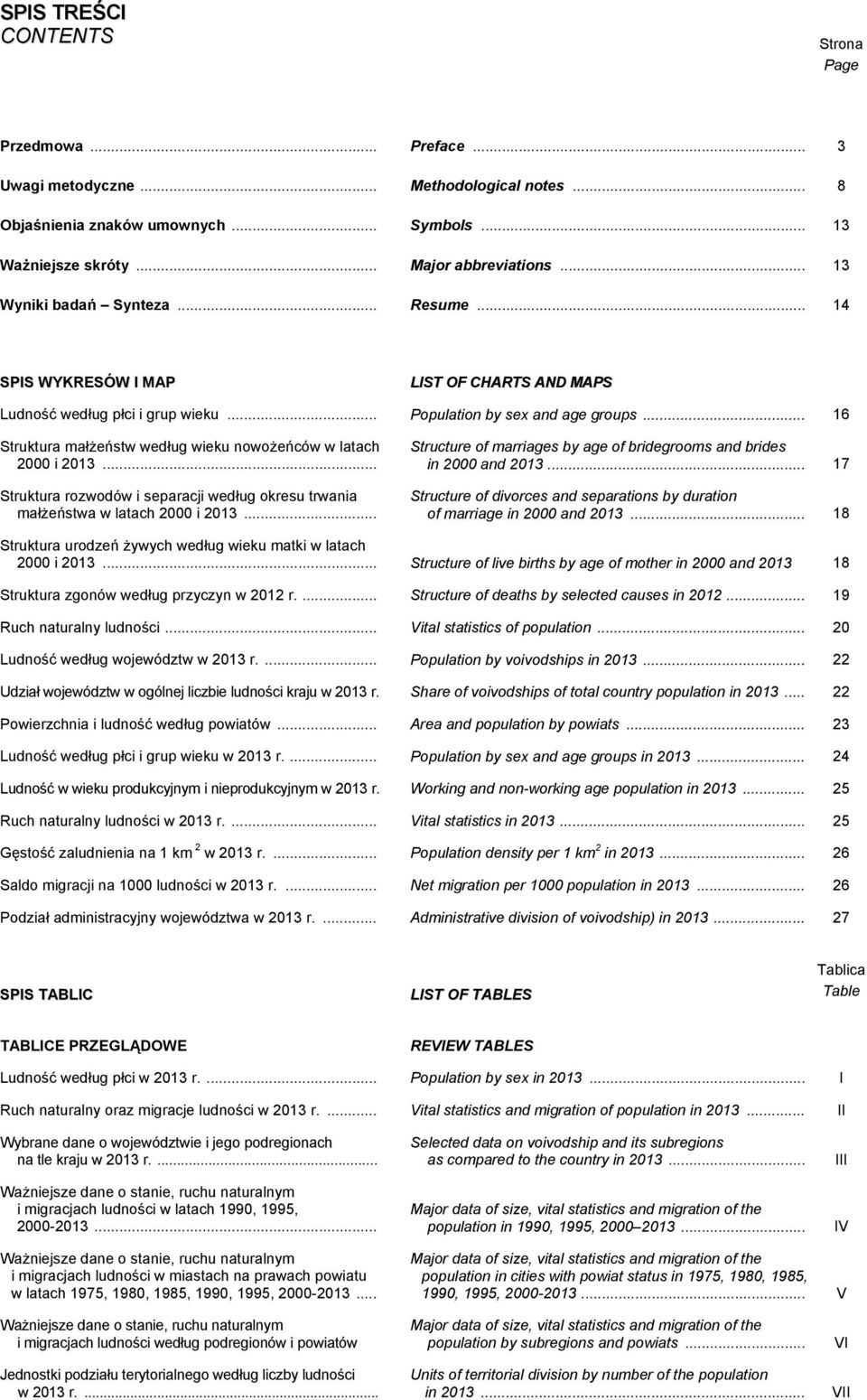 .. 16 Struktura małżeństw według wieku nowożeńców w latach 2000 i 2013... Struktura rozwodów i separacji według okresu trwania małżeństwa w latach 2000 i 2013.