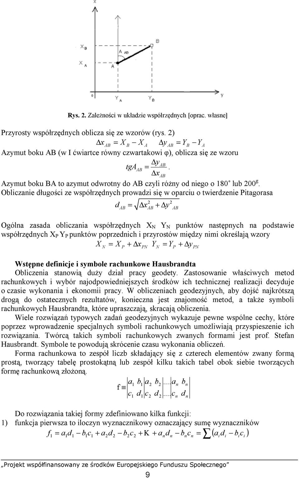 Obliczanie długości ze współrzędnych prowadzi się w oparciu o twierdzenie Pitagorasa d = x + y AB AB AB Ogólna zasada obliczania współrzędnych X N Y N punktów następnych na podstawie współrzędnych X