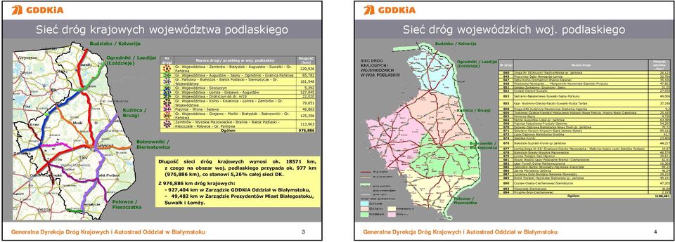 Województwa - Zambrów - Białystok - Augustów - Suwałki - Gr. Państwa Gr. Województwa - Augustów Sejny Ogrodniki - Granica Państwa Gr. Państwa - Białystok - Bielsk Podlaski - Siemiatycze - Gr.