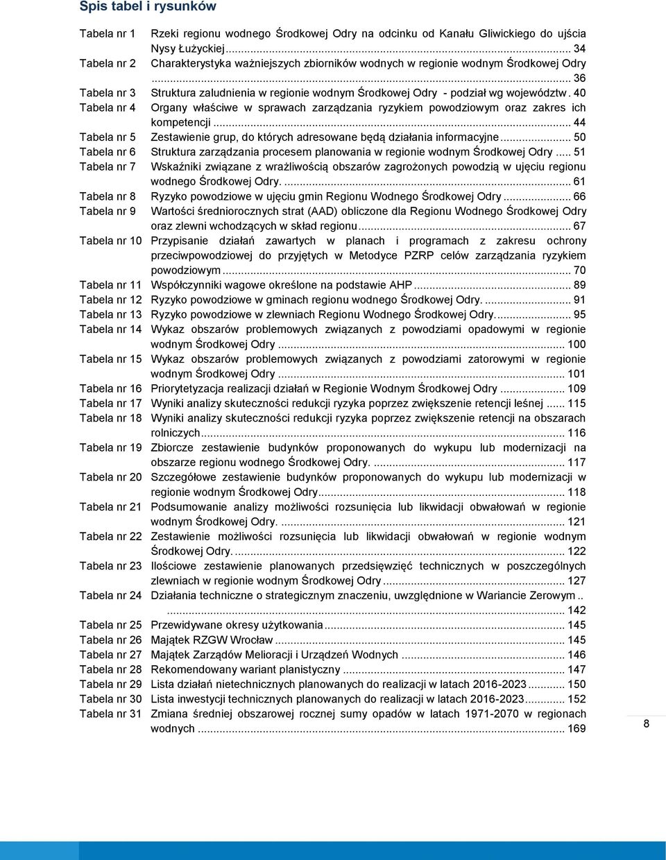 40 Tabela nr 4 Organy właściwe w sprawach zarządzania ryzykiem powodziowym oraz zakres ich kompetencji... 44 Tabela nr 5 Zestawienie grup, do których adresowane będą działania informacyjne.