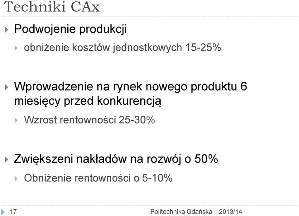 przed konkurencją Wzrost rentowności 25-30% Zwiększeni