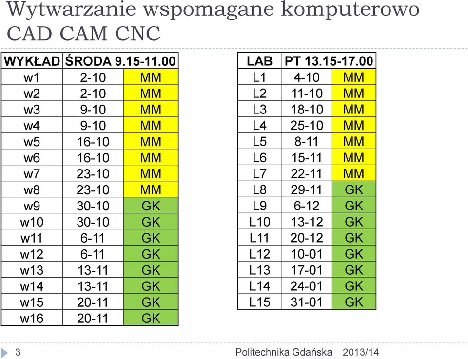 GK w11 6-11 GK w12 6-11 GK w13 13-11 GK w14 13-11 GK w15 20-11 GK w16 20-11 GK LAB PT 13.15-17.