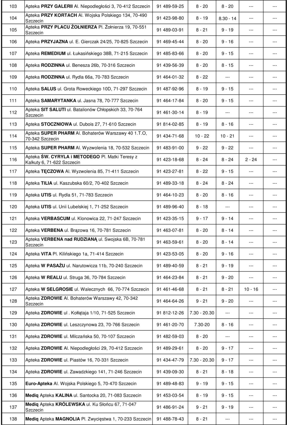 Łukasińskiego 38B, 71-215 91 485-83-66 8-20 9-15 --- --- 108 Apteka RODZINNA ul. Benesza 26b, 70-316 91 439-56-39 8-20 8-15 --- --- 109 Apteka RODZINNA ul.