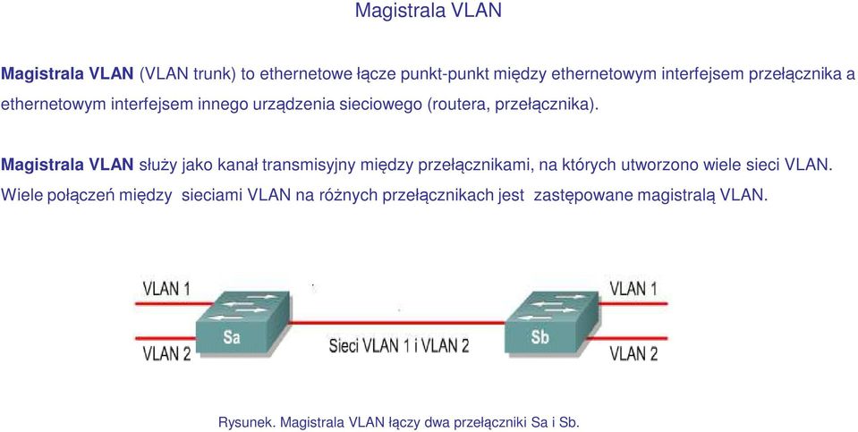 Magistrala VLAN służy jako kanał transmisyjny między przełącznikami, na których utworzono wiele sieci VLAN.
