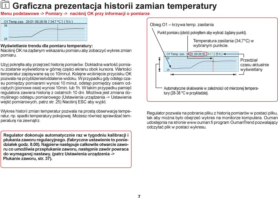 Dokładna wartość pomiaru zostanie wyświetlona w górnej części ekranu obok kursora. Wartości temperatur zapisywane są co 10minut.