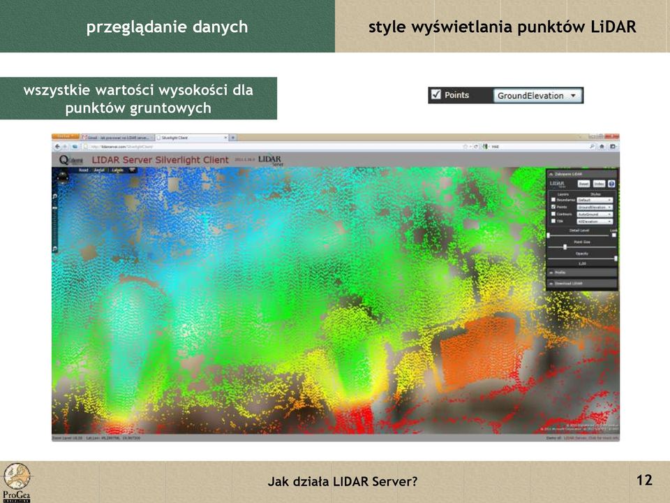 wszystkie wartości