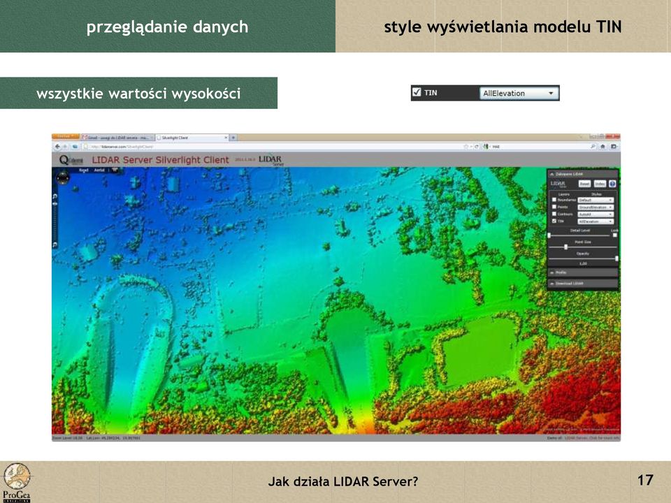 modelu TIN wszystkie