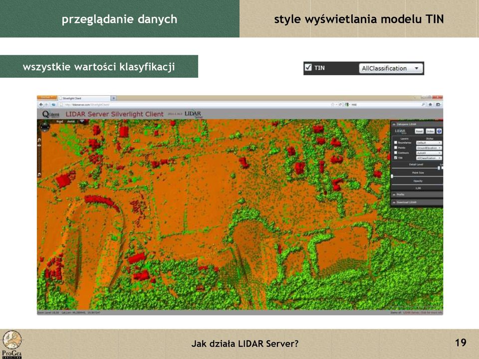 modelu TIN wszystkie