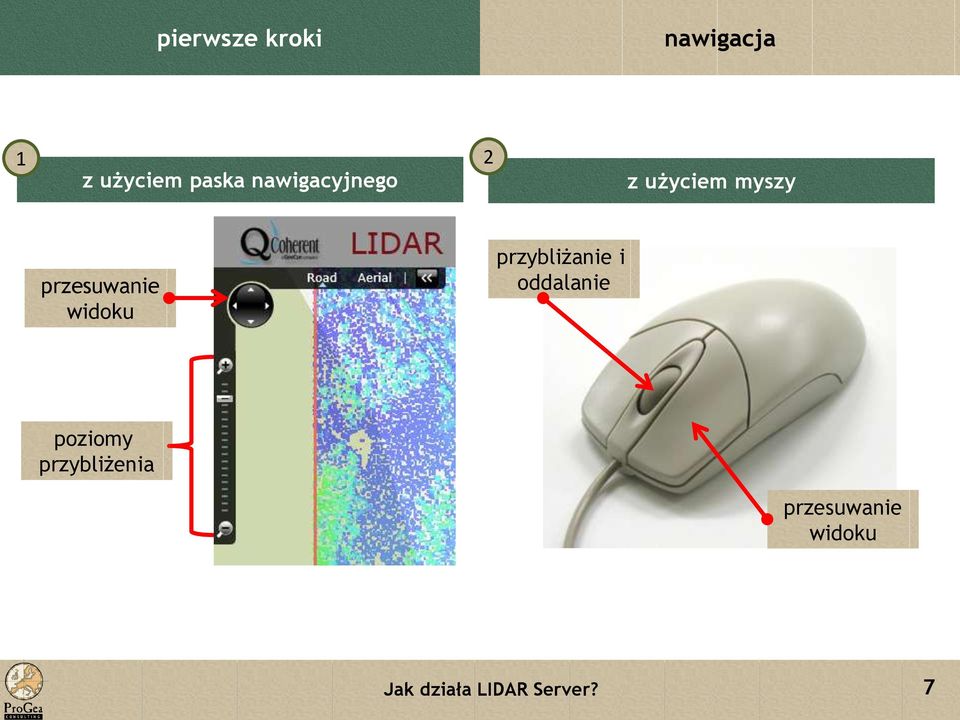 przesuwanie widoku przybliżanie i