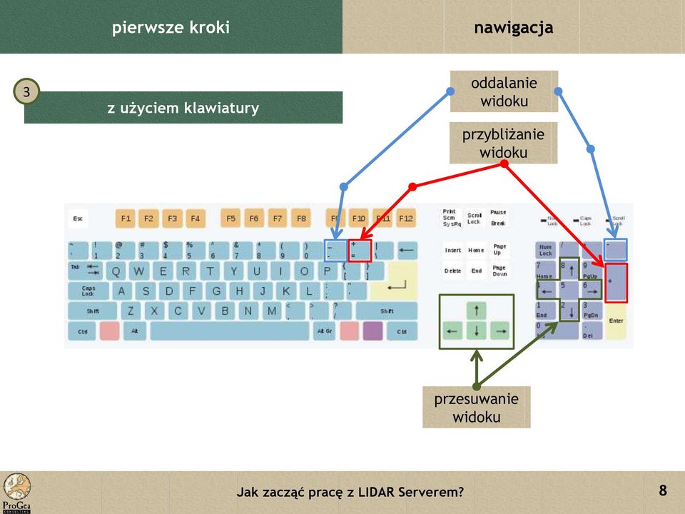 widoku przybliżanie widoku
