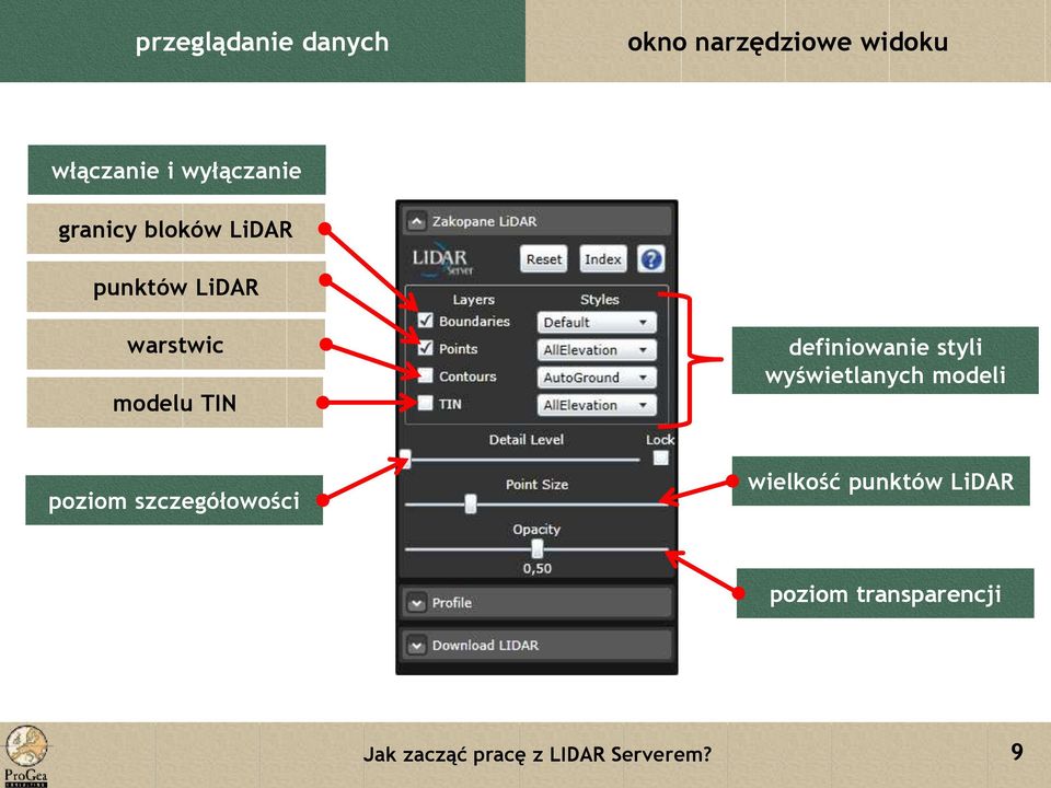 definiowanie styli wyświetlanych modeli poziom szczegółowości
