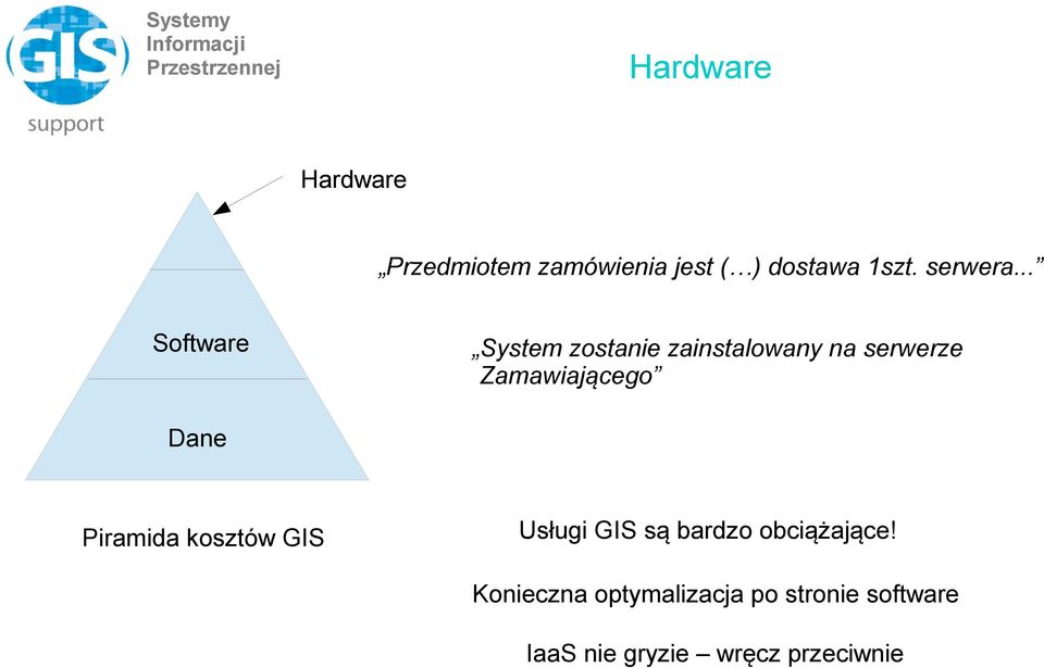 .. Software System zostanie zainstalowany na serwerze Zamawiającego