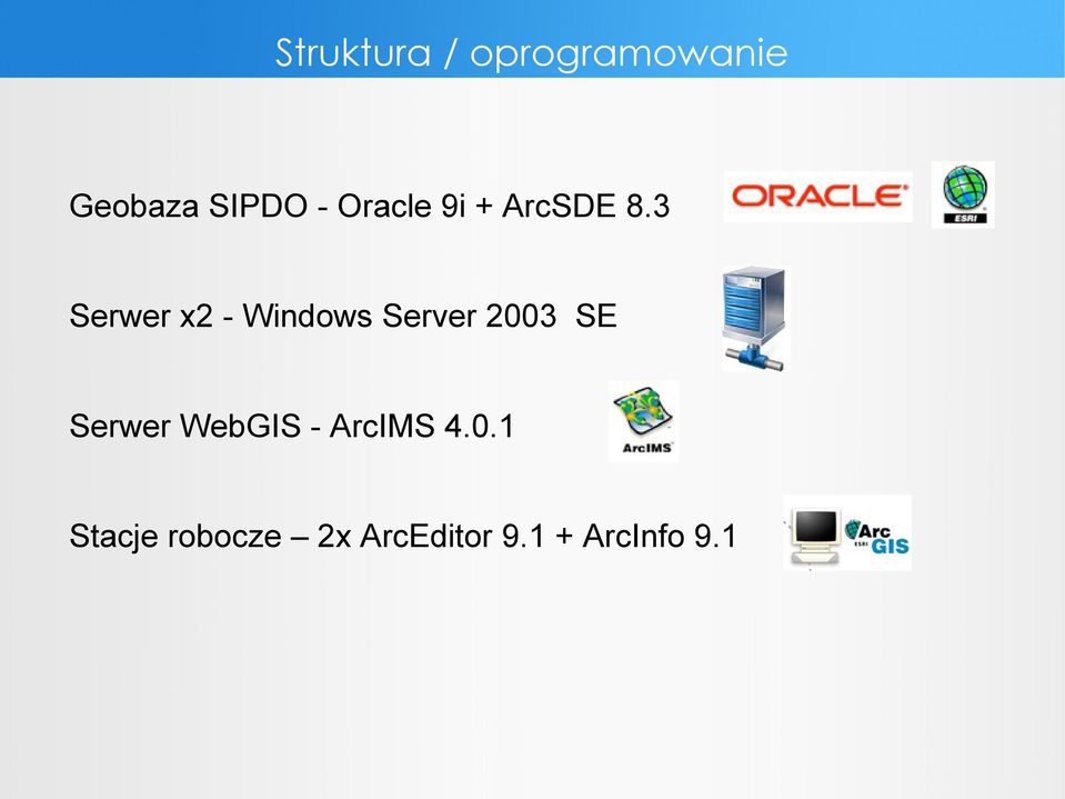 3 Serwer x2 - Windows Server 2003 SE Serwer