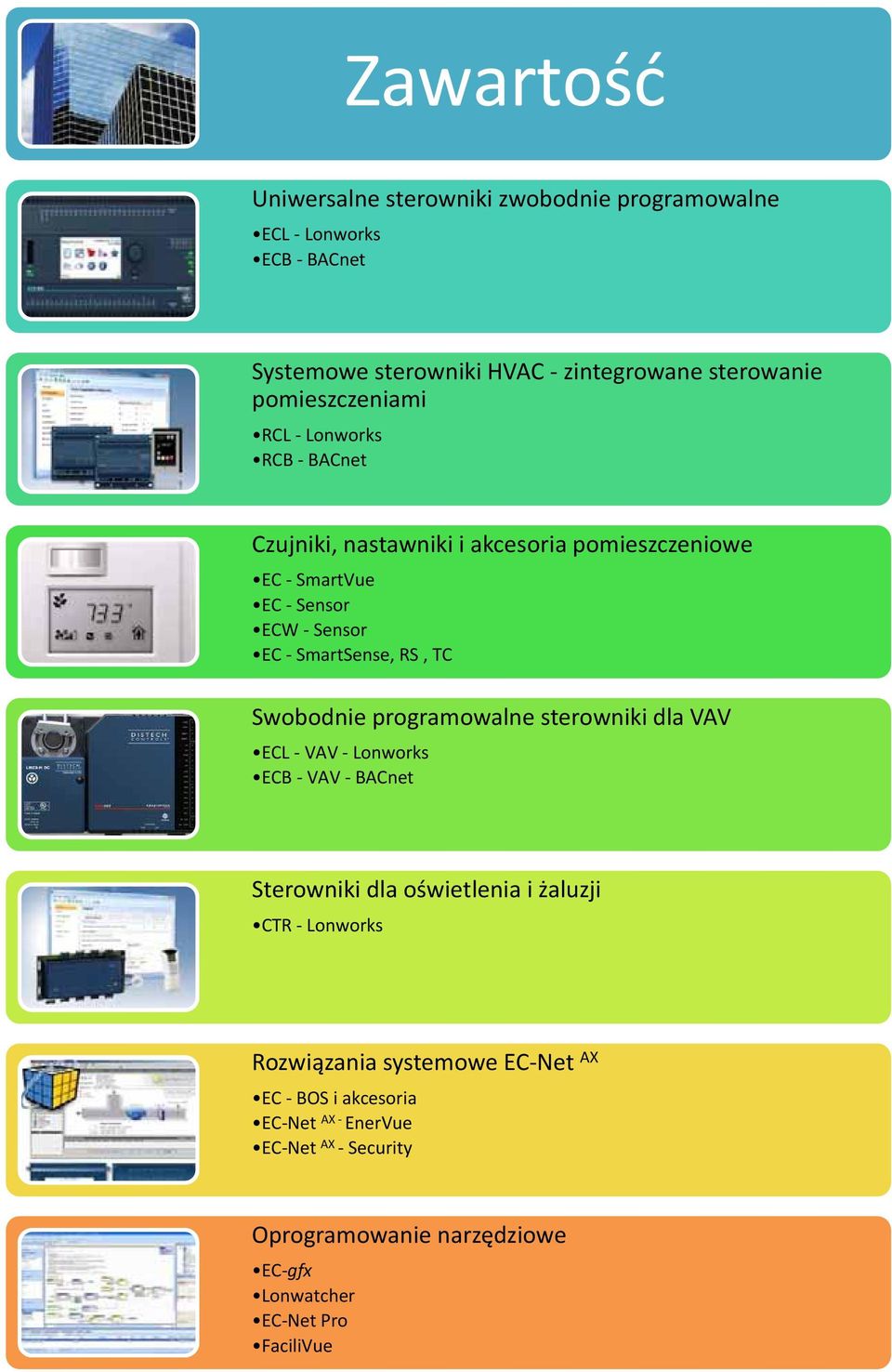 RS, TC Swobodnie programowalne sterowniki dla VAV ECL VAV Lonworks ECB VAV BACnet i dla oświetlenia i żaluzji CTR Lonworks Rozwiązania